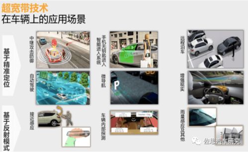BLE、NFC与UWB联合赋能 数字钥匙将呈现五大发展趋势