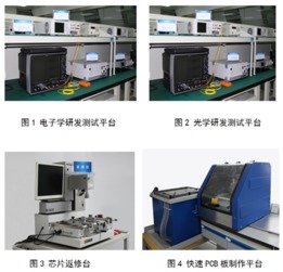 科技让生活更精彩 2016济南科技活动周通信技术研发体验纪实